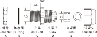 圖片關鍵詞